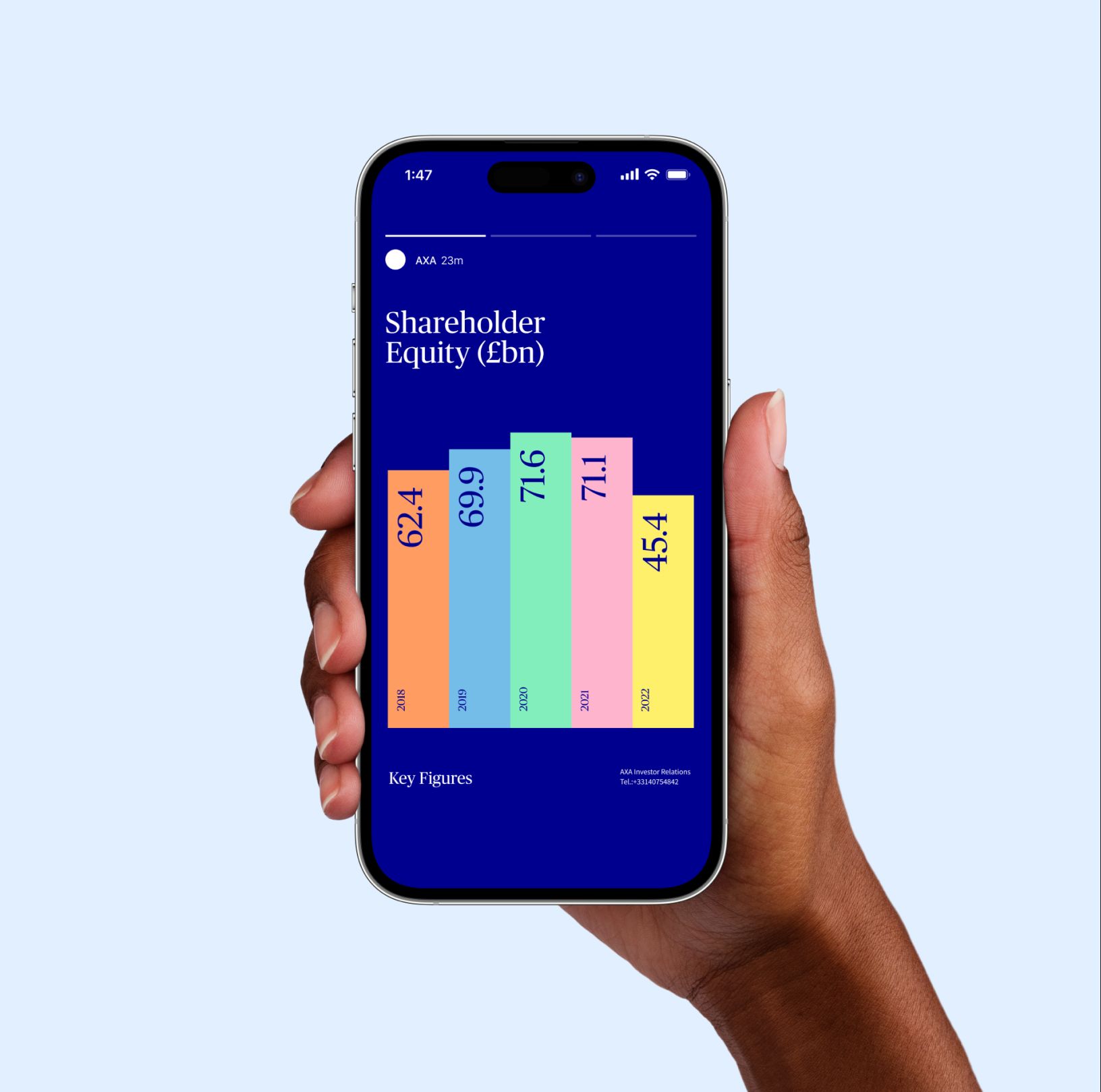 Mobile